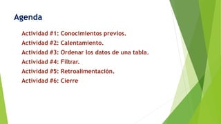 Agenda
Actividad #1: Conocimientos previos.
Actividad #2: Calentamiento.
Actividad #3: Ordenar los datos de una tabla.
Actividad #4: Filtrar.
Actividad #5: Retroalimentación.
Actividad #6: Cierre
 