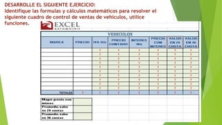 DESARROLLE EL SIGUIENTE EJERCICIO:
Identifique las formulas y cálculos matemáticos para resolver el
siguiente cuadro de control de ventas de vehículos, utilice
funciones.
 