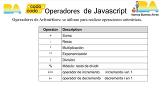 Clase curso codo a codo sobre javascript | PPTX