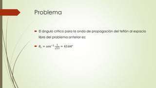Problema 
 El ángulo critico para la onda de propagación del teflón al espacio 
libre del problema anterior es: 
 휃푐 = 푠푒푛−1 1 
2.1 
= 43.64° 
 