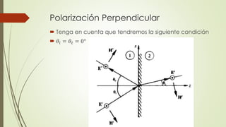 Polarización Perpendicular 
 Tenga en cuenta que tendremos la siguiente condición 
 휃푖 = 휃푡 = 0° 
 