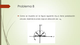 Problema 8 
 Como se muestra en la figura siguiente 퐸(푧, 푡) tiene polarización 
circular. Además la onda viaja en dirección de −푎푧 
 