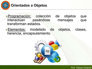 Prof. Eliezer Córdova
Orientados a Objetos
Programación: colección de objetos que
interactúan pasándose mensajes que
transforman estados.
Elementos: modelado de objetos, clases,
herencia, encapsulamiento.
 