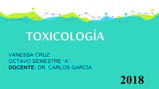 TOXICOLOGÍA
VANESSA CRUZ
OCTAVO SEMESTRE “A”
DOCENTE: DR. CARLOS GARCÍA
2018
 