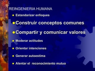 REINGENIERIA HUMANA
 Estandarizar enfoques
Construir conceptos comunes
Compartir y comunicar valores
 Moderar actitudes
 Orientar intenciones
 Generar autoestima
 Alentar el reconocimiento mutuo
 