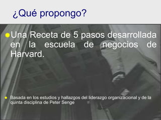 Una Receta de 5 pasos desarrollada
en la escuela de negocios de
Harvard.
 Basada en los estudios y hallazgos del liderazgo organizacional y de la
quinta disciplina de Peter Senge
¿Qué propongo?
 