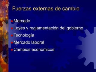 Fuerzas externas de cambio
Mercado
Leyes y reglamentación del gobierno
Tecnología
Mercado laboral
Cambios económicos
 