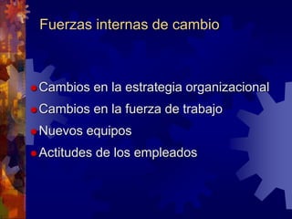 Fuerzas internas de cambio
Cambios en la estrategia organizacional
Cambios en la fuerza de trabajo
Nuevos equipos
Actitudes de los empleados
 