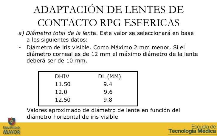 Clase 15 contactología y técnicas