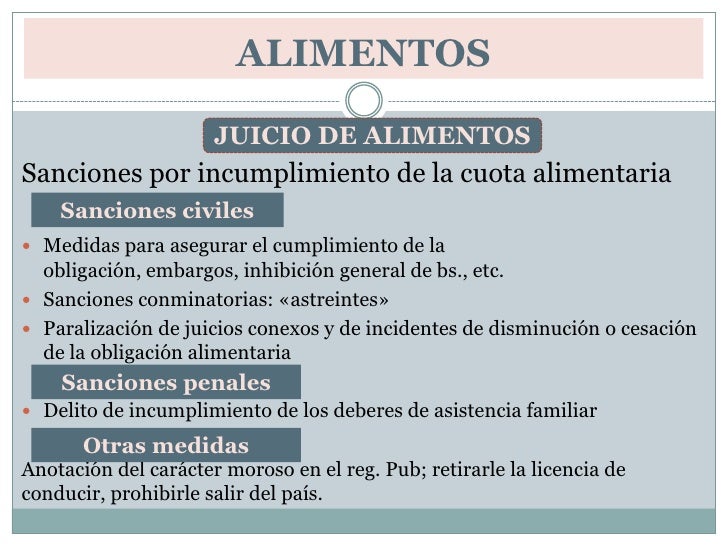 Alimentos