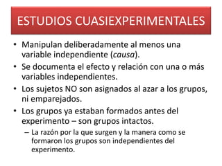 ESTUDIOS CUASIEXPERIMENTALES 
• Manipulan deliberadamente al menos una 
variable independiente (causa). 
• Se documenta el efecto y relación con una o más 
variables independientes. 
• Los sujetos NO son asignados al azar a los grupos, 
ni emparejados. 
• Los grupos ya estaban formados antes del 
experimento – son grupos intactos. 
– La razón por la que surgen y la manera como se 
formaron los grupos son independientes del 
experimento. 
 