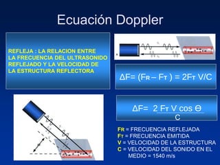 Ecuación Doppler
REFLEJA : LA RELACION ENTRE
LA FRECUENCIA DEL ULTRASONIDO
REFLEJADO Y LA VELOCIDAD DE
LA ESTRUCTURA REFLECTORA
ΔF= (FR – FT ) = 2FT V/C
ΔF= 2 FT V cos Ɵ
C
FR = FRECUENCIA REFLEJADA
FT = FRECUENCIA EMITIDA
V = VELOCIDAD DE LA ESTRUCTURA
C = VELOCIDAD DEL SONIDO EN EL
MEDIO = 1540 m/s
 