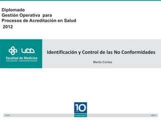 Diplomado
Gestión Operativa para
Procesos de Acreditación en Salud
2012




                    Identificación y Control de las No Conformidades
                                        Marta Cortez
 