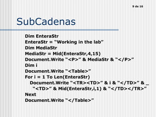 SubCadenas <ul><ul><li>Dim EnteraStr </li></ul></ul><ul><ul><li>EnteraStr = “Working in the lab” </li></ul></ul><ul><ul><l...