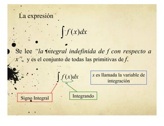 ( )
f x dx

La expresión
Se lee “la integral indefinida de f con respecto a
x”, y es el conjunto de todas las primitivas de f.
( )
f x dx

Signo Integral Integrando
x es llamada la variable de
integración
 