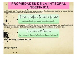PROPIEDADES DE LA INTEGRAL
INDEFINIDA
Aditividad. La integral indefinida de una suma de funciones es igual a la suma de las
integrales indefinidas de las funciones sumandos.
Homogeneidad. La integral indefinida del producto de una constante por una función f(x)
es igual al producto de la constante por la integral indefinida de la función f(x).
(f(x)dx)’ = f(x); d(f(x)dx) = f(x)dx
dF(x) = F(x) + C
La integral de C veces la función es C veces la integral
La integral de C veces la función es C veces la integral

  dx
x
f
C
dx
x
f
C )
(
·
)
(
·
La integral de la suma es la suma de integrales
La integral de la suma es la suma de integrales
  

 

 dx
x
g
dx
x
f
dx
x
g
x
f )
(
)
(
)
(
)
(
 