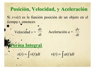 Posición, Velocidad, y Aceleración
Si s=s(t) es la función posición de un objeto en el
tiempo t, entonces
Velocidad v =
ds
dt
Aceleración a =
dv
dt
Forma Integral
( ) ( )
s t v t dt
  ( ) ( )
v t a t dt
 
 