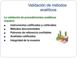 La validación de procedimientos analíticos
requiere:





Instrumentos calificados y calibrados
Métodos documentados
Patrones de referencia confiables
Analistas calificados
Integridad de la muestra
Validación de métodos
analíticos
 