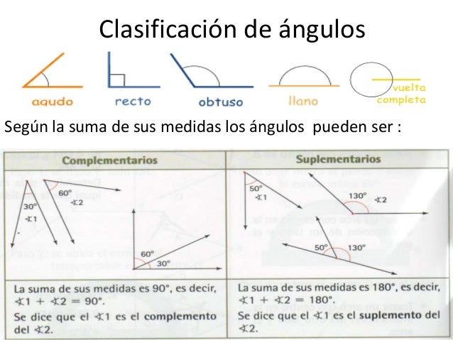 Clase 16 conceptos geometría