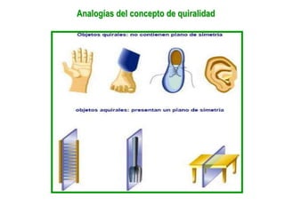 Analogías del concepto de quiralidad
 