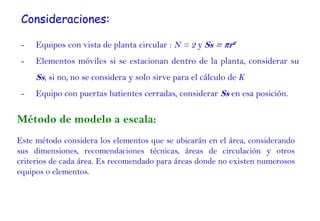 Consideraciones:
- Equipos con vista de planta circular : N = 2 y Ss = πr2
- Elementos móviles si se estacionan dentro de la planta, considerar su
Ss, si no, no se considera y solo sirve para el cálculo de K
- Equipo con puertas batientes cerradas, considerar Ss en esa posición.
Método de modelo a escala:
Este método considera los elementos que se ubicarán en el área, considerando
sus dimensiones, recomendaciones técnicas, áreas de circulación y otros
criterios de cada área. Es recomendado para áreas donde no existen numerosos
equipos o elementos.
 