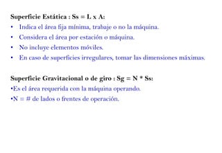 Superficie Estática : Ss = L x A:
• Indica el área fija mínima, trabaje o no la máquina.
• Considera el área por estación o máquina.
• No incluye elementos móviles.
• En caso de superficies irregulares, tomar las dimensiones máximas.
Superficie Gravitacional o de giro : Sg = N * Ss:
•Es el área requerida con la máquina operando.
•N = # de lados o frentes de operación.
 
