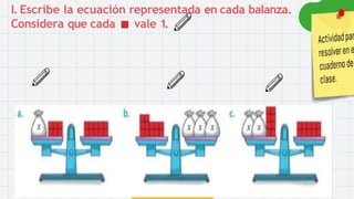 I. Escribe la ecuación representada en cada balanza.
Considera que cada vale 1.
 