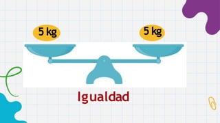 Igualdad
5 kg 5 kg
 