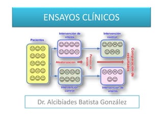 ENSAYOS CLÍNICOS 
Dr. Alcibíades Batista González 
 