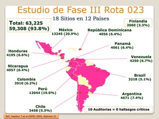 Clase 16 ensayos clínicos | PPTX