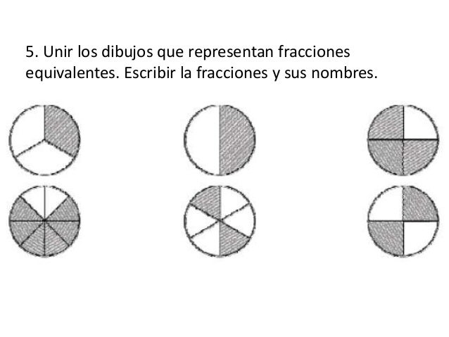 Clase 16 Fracciones Equivalentes