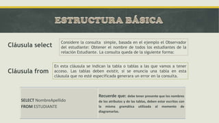 Cláusula select
Considere la consulta simple, basada en el ejemplo el Observador
del estudiante: Obtener el nombre de todos los estudiantes de la
relación Estudiante. La consulta queda de la siguiente forma:
SELECT NombreApellido
FROM ESTUDIANTE
Recuerde que: debe tener presente que los nombres
de los atributos y de las tablas, deben estar escritos con
la misma gramática utilizada al momento de
diagramarlas.
Cláusula from
En esta cláusula se indican la tabla o tablas a las que vamos a tener
acceso. Las tablas deben existir, si se enuncia una tabla en esta
cláusula que no esté especificada generara un error en la consulta.
 