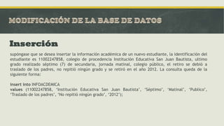 Inserción
supóngase que se desea insertar la información académica de un nuevo estudiante, la identificación del
estudiante es 11002247858, colegio de procedencia Institución Educativa San Juan Bautista, ultimo
grado realizado séptimo (7) de secundaria, jornada matinal, colegio público, el retiro se debió a
traslado de los padres, no repitió ningún grado y se retiró en el año 2012. La consulta queda de la
siguiente forma:
insert into INFOACDEMICA
values (11002247858, ‘Institución Educativa San Juan Bautista’, ‘Séptimo’, ‘Matinal’, ‘Publico’,
‘Traslado de los padres’, ‘No repitió ningún grado’, ‘2012’);
 