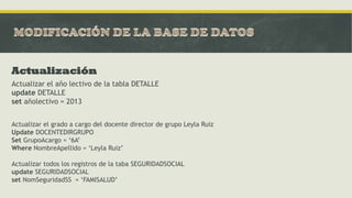 Actualización
Actualizar el año lectivo de la tabla DETALLE
update DETALLE
set añolectivo = 2013
Actualizar el grado a cargo del docente director de grupo Leyla Ruiz
Update DOCENTEDIRGRUPO
Set GrupoAcargo = ‘6A’
Where NombreApellido = ‘Leyla Ruiz’
Actualizar todos los registros de la taba SEGURIDADSOCIAL
update SEGURIDADSOCIAL
set NomSeguridadSS = ‘FAMISALUD’
 