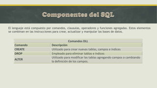 El lenguaje está compuesto por comandos, clausulas, operadores y funciones agregadas. Estos elementos
se combinan en las instrucciones para crear, actualizar y manipular las bases de datos.
Comandos DLL
Comando Descripción
CREATE Utilizado para crear nuevas tablas, campos e índices
DROP Empleado para eliminar tablas e índices
ALTER
Utilizado para modificar las tablas agregando campos o cambiando
la definición de los campos.
 