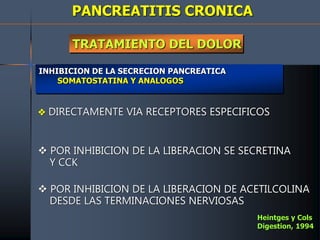 PANCREATITIS CRONICA
INHIBICION DE LA SECRECION PANCREATICA
SOMATOSTATINA Y ANALOGOS
TRATAMIENTO DEL DOLOR
 DIRECTAMENTE VIA RECEPTORES ESPECIFICOS
 POR INHIBICION DE LA LIBERACION SE SECRETINA
Y CCK
 POR INHIBICION DE LA LIBERACION DE ACETILCOLINA
DESDE LAS TERMINACIONES NERVIOSAS
Heintges y Cols
Digestion, 1994
 