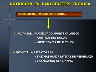 NUTRICION EN PANCREATITIS CRONICA
OBJETIVOS DEL MANEJO NUTRICIONAL
 ALCANZAR UN ADECUADO APORTE CALORICO
- CONTROL DEL DOLOR
- ABSTINENCIA DE ALCOHOL
 REDUCIR LA ESTEATORREA
- ENZIMAS PANCREATICAS DE REEMPLAZO
- ADECUACION DE LA DIETA
 