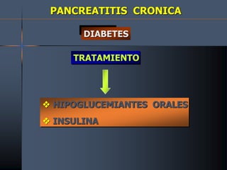PANCREATITIS CRONICA
DIABETES
TRATAMIENTO
 HIPOGLUCEMIANTES ORALES
 INSULINA
 