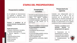 CLASE 16 PREOPERATORIO.pptx CIRUGIA C.QI