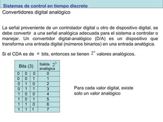 Sistemas de control en tiempo discreto 
Convertidores digital analógico 
La señal proveniente de un controlador digital u otro de dispositivo digital, se 
debe convertir a una señal analógica adecuada para el sistema a controlar o 
manejar. Un convertidor digital-analógico (D/A) es un dispositivo que 
transforma una entrada digital (números binarios) en una entrada analógica. 
Si el CDA es de bits, entonces se tienen valores n 2n analógicos. 
Bits (3) Salida 
analógica 
0 0 0 
0 0 1 
1 
0 1 1 
00 
1 
0 0 
0 
1 1 
0 
111 1 1 
01234567 
Para cada valor digital, existe 
solo un valor analógico 
23 
 