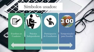 Símbolos usados:
Escriben en
Cuaderno
Práctica
Independiente
Participación
de Estudiantes
Temporizador
para Escribir
 
