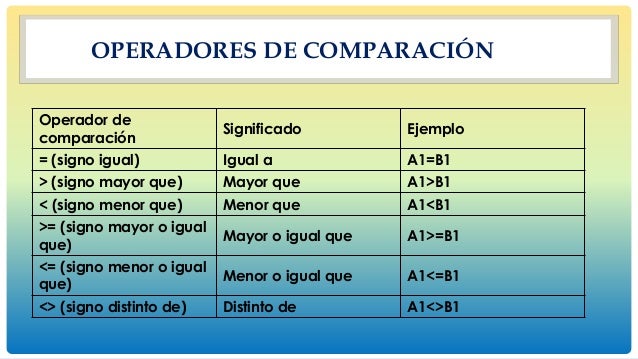 Clase 17 excel 2010