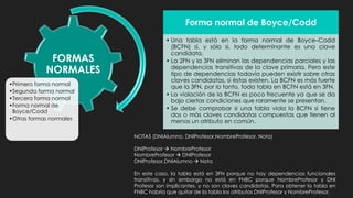 FORMAS
NORMALES
•Primera forma normal
•Segunda forma normal
•Tercera forma normal
•Forma normal de
Boyce/Codd
•Otras formas normales
Forma normal de Boyce/Codd
• Una tabla está en la forma normal de Boyce–Codd
(BCFN) si, y sólo si, todo determinante es una clave
candidata.
• La 2FN y la 3FN eliminan las dependencias parciales y las
dependencias transitivas de la clave primaria. Pero este
tipo de dependencias todavía pueden existir sobre otras
claves candidatas, si éstas existen. La BCFN es más fuerte
que la 3FN, por lo tanto, toda tabla en BCFN está en 3FN.
• La violación de la BCFN es poco frecuente ya que se da
bajo ciertas condiciones que raramente se presentan.
• Se debe comprobar si una tabla viola la BCFN si tiene
dos o más claves candidatas compuestas que tienen al
menos un atributo en común.
NOTAS (DNIAlumno, DNIProfesor,NombreProfesor, Nota)
DNIProfesor → NombreProfesor
NombreProfesor → DNIProfesor
DNIProfesor,DNIAlumno → Nota
En este caso, la tabla está en 3FN porque no hay dependencias funcionales
transitivas, y sin embargo no está en FNBC porque NombreProfesor y DNI
Profesor son implicantes, y no son claves candidatas. Para obtener la tabla en
FNBC habría que quitar de la tabla los atributos DNIProfesor y NombreProfesor.
 
