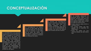 CONCEPTUALIZACIÒN
La normalización es el proceso
mediante el cual se transforman
datos complejos a un conjunto
de estructuras de datos más
pequeñas, que además de ser
más simples y más estables, son
más fáciles de mantener.
También se puede entender la
normalización como una serie
de reglas que sirven para
ayudar a los diseñadores de
bases de datos a desarrollar un
esquema que minimice los
problemas de lógica.
La normalización se adoptó
porque el viejo estilo de poner
todos los datos en un solo lugar,
como un archivo o una tabla
de la base de datos, era
ineficiente y conducía a errores
de lógica cuando se trataban
de manipular los datos
El proceso de normalización
tiene un nombre y una serie de
reglas para cada fase. Esto
puede parecer un poco
confuso al principio, pero poco
a poco se va entendiendo el
proceso, así como las razones
para hacerlo de esta manera.
En el modelo relacional es
frecuente llamar tabla a una
relación, aunque para que una
tabla sea considerada como
una relación tiene que cumplir
con algunas restricciones:
•Cada columna debe tener su
nombre único.
•No puede haber dos filas
iguales. No se permiten los
duplicados.
•Todos los datos en una
columna deben ser del mismo
tipo.
 
