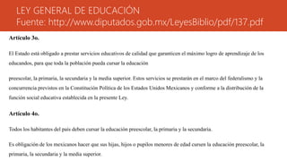LEY GENERAL DE EDUCACIÓN 
Fuente: http://www.diputados.gob.mx/LeyesBiblio/pdf/137.pdf 
Artículo 3o. 
El Estado está obligado a prestar servicios educativos de calidad que garanticen el máximo logro de aprendizaje de los 
educandos, para que toda la población pueda cursar la educación 
preescolar, la primaria, la secundaria y la media superior. Estos servicios se prestarán en el marco del federalismo y la 
concurrencia previstos en la Constitución Política de los Estados Unidos Mexicanos y conforme a la distribución de la 
función social educativa establecida en la presente Ley. 
Artículo 4o. 
Todos los habitantes del país deben cursar la educación preescolar, la primaria y la secundaria. 
Es obligación de los mexicanos hacer que sus hijas, hijos o pupilos menores de edad cursen la educación preescolar, la 
primaria, la secundaria y la media superior. 
 