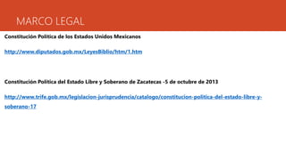 MARCO LEGAL 
Constitución Política de los Estados Unidos Mexicanos 
http://www.diputados.gob.mx/LeyesBiblio/htm/1.htm 
Constitución Política del Estado Libre y Soberano de Zacatecas -5 de octubre de 2013 
http://www.trife.gob.mx/legislacion-jurisprudencia/catalogo/constitucion-politica-del-estado-libre-y-soberano- 
17 
 
