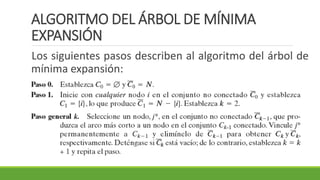 ALGORITMO DEL ÁRBOL DE MÍNIMA
EXPANSIÓN
Los siguientes pasos describen al algoritmo del árbol de
mínima expansión:
 