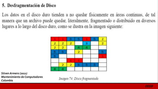 0059
Stiven Armero (2011)
Mantenimiento de Computadores
Colombia
 