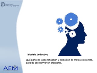 Que parte de la identificación y selección de metas existentes,
para de ello derivar un programa.
Modelo deductivo
 