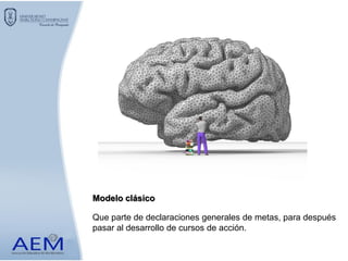 Que parte de declaraciones generales de metas, para después
pasar al desarrollo de cursos de acción.
Modelo clásico
 
